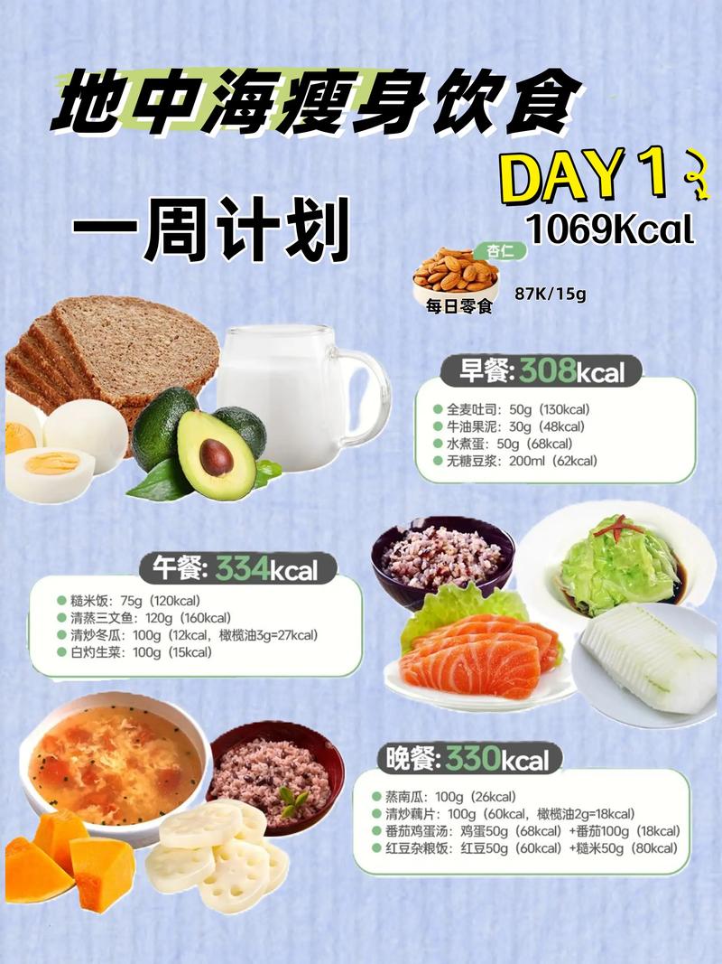 减肥吃什么不饿啊