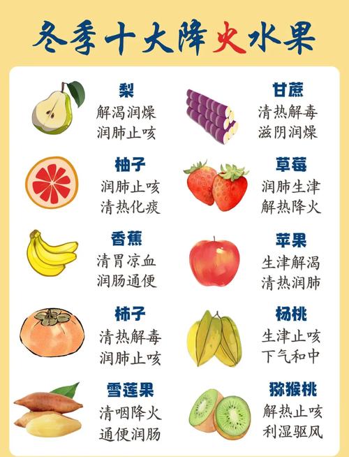 什么水果比较降火