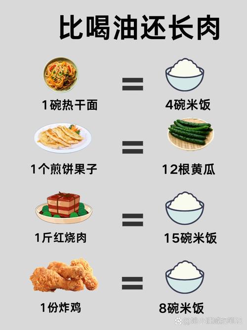减肥不吃油用什么代替