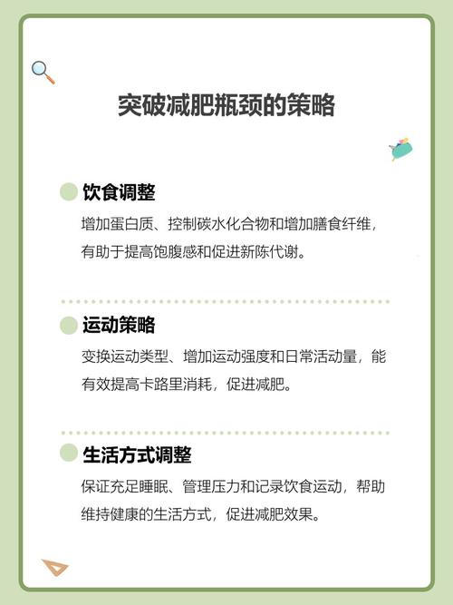减肥 瓶颈 为什么