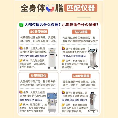 什么可以吸脂