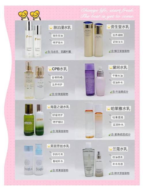 最新ahc b5玻尿酸水乳防伪