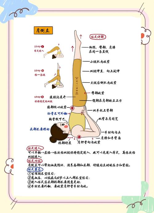 瑜伽注意什么