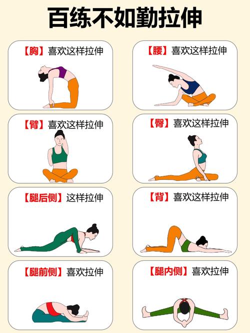 瑜伽注意什么