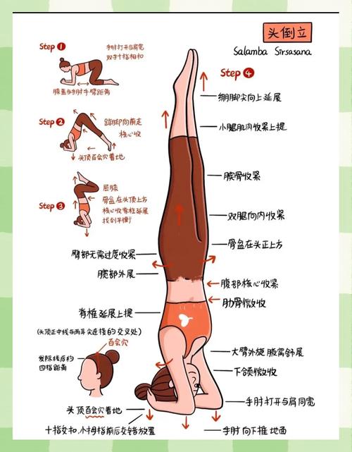瑜伽注意什么