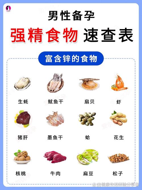 男生一般喜欢吃什么