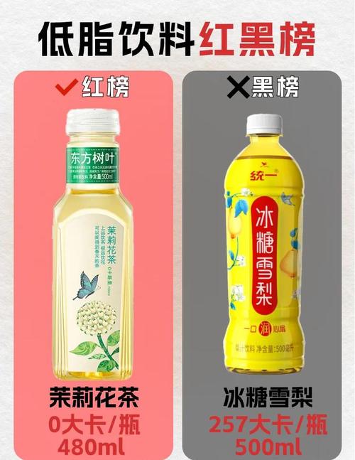 喝什么可以减肥呢