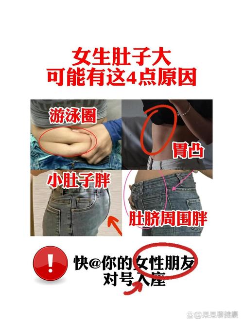 胖肚子大是什么原因