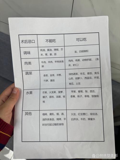 割双眼皮可以吃什么