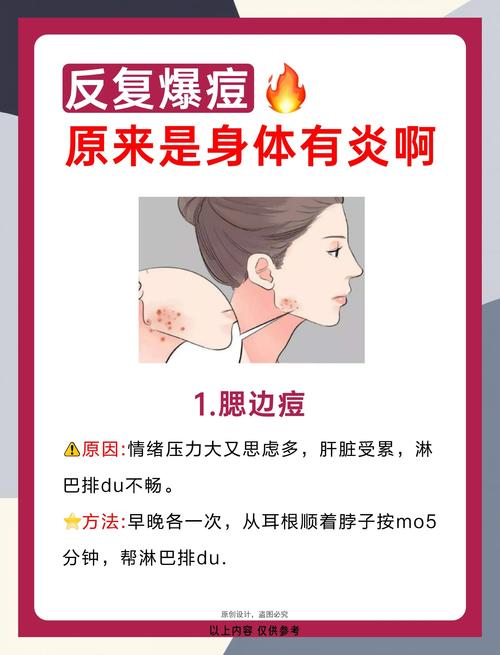 痘痘发红是什么原因