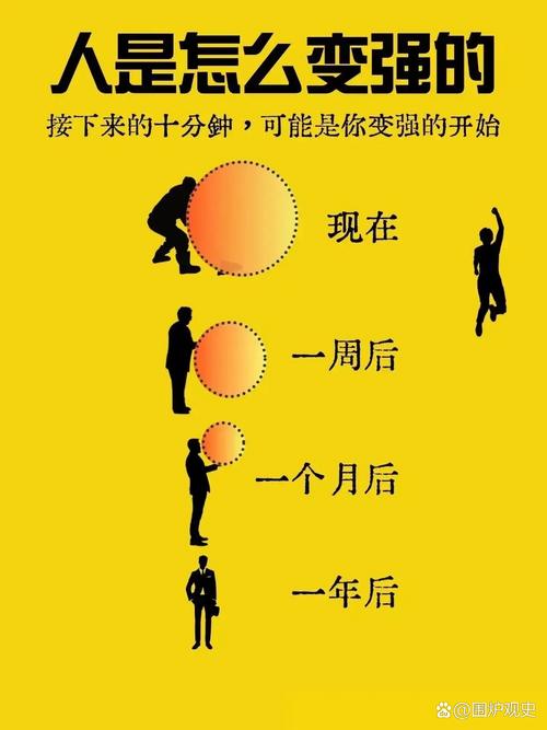 人的是什么变的