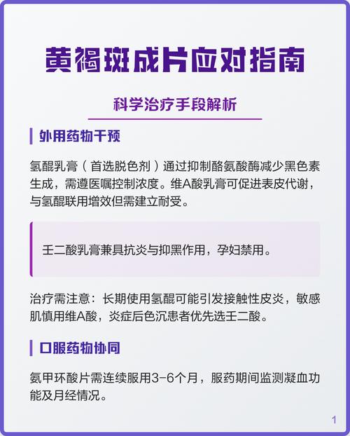 成片的斑是什么斑