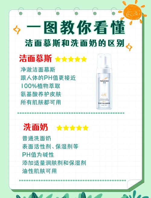 什么可以代替洗面奶