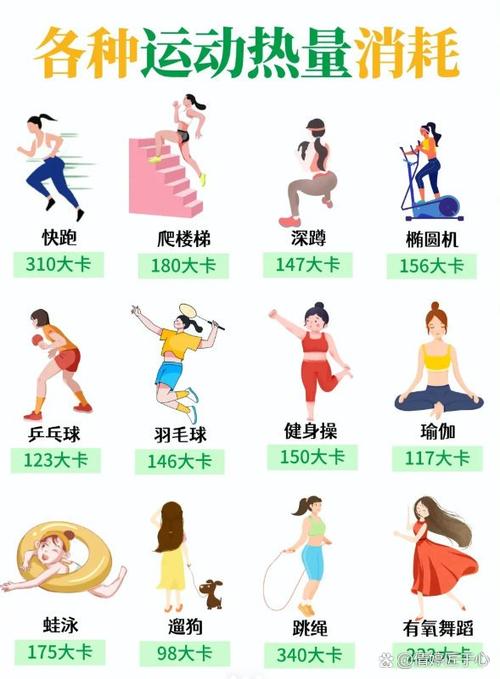 什么家务可以减肥