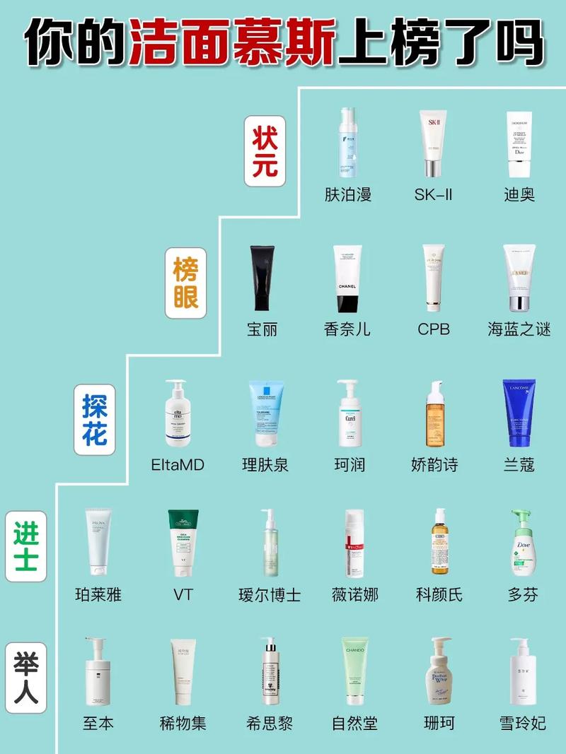 美容院最新洗面奶排行榜