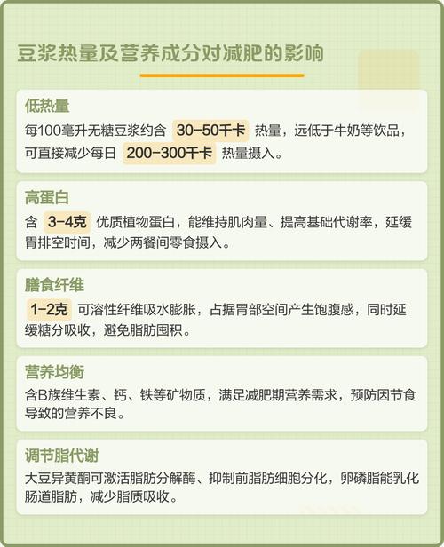 早上喝豆浆就什么减肥吗