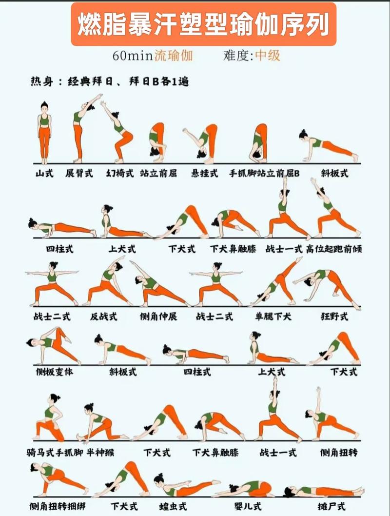 瑜伽什么时候最减肥