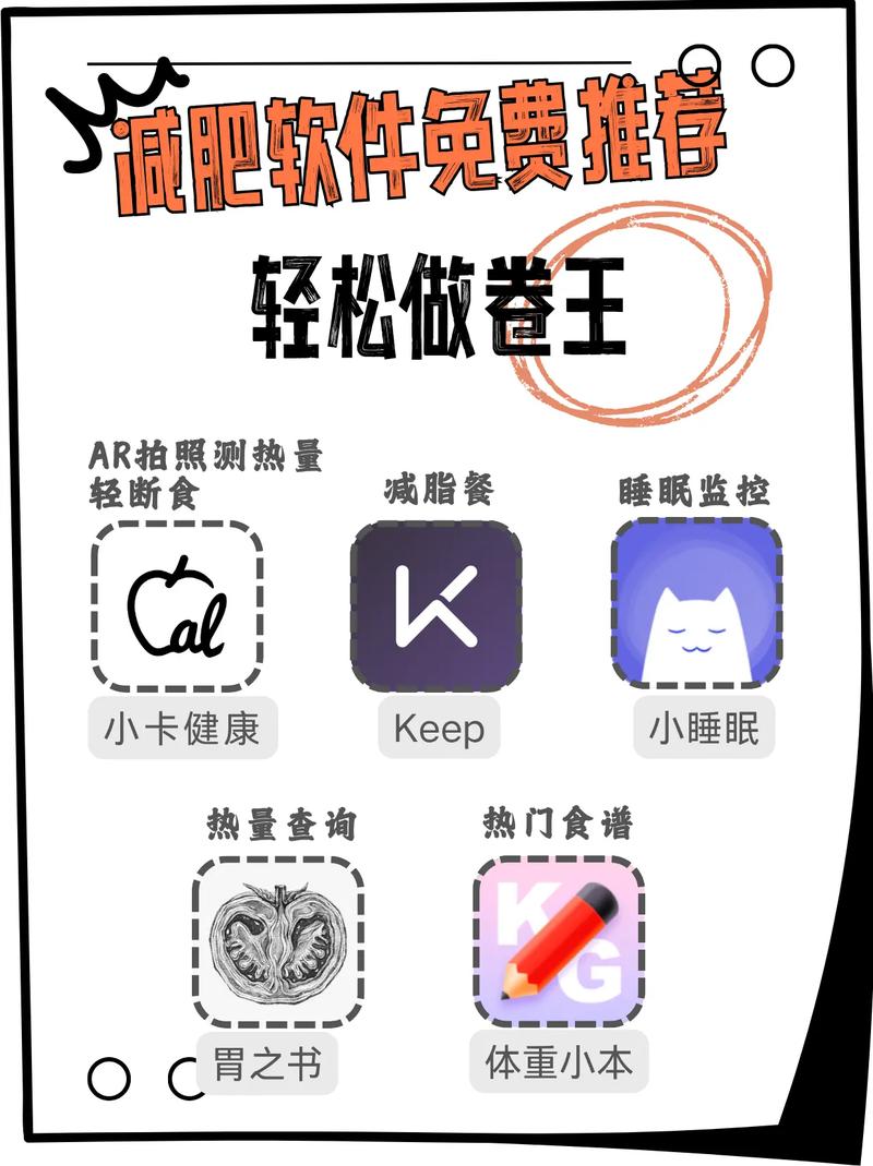 有什么软件可以减肥