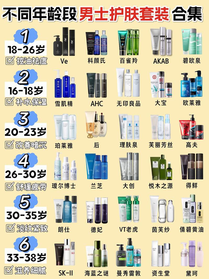 化妆品排行榜最新消息