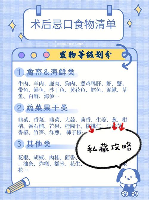 隆鼻后什么不能吃