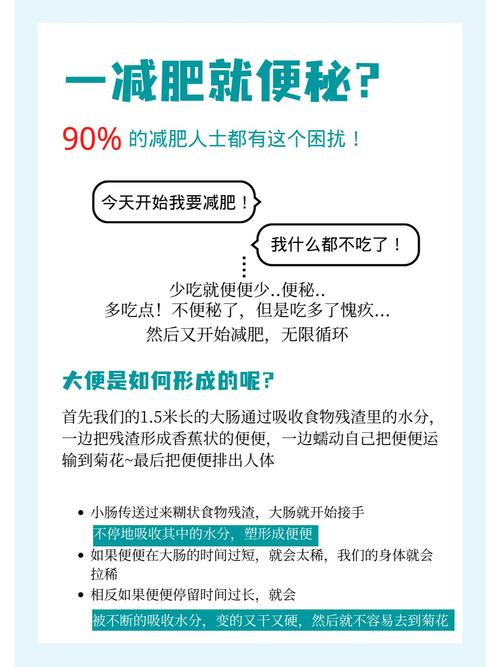 为什么减肥便秘怎么办