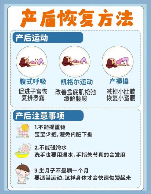 收腹带减肥什么时候用