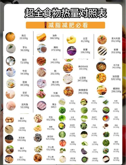 什么食物卡路里低