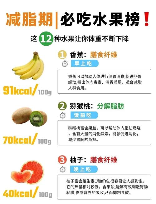什么水果能腹部减肥吗