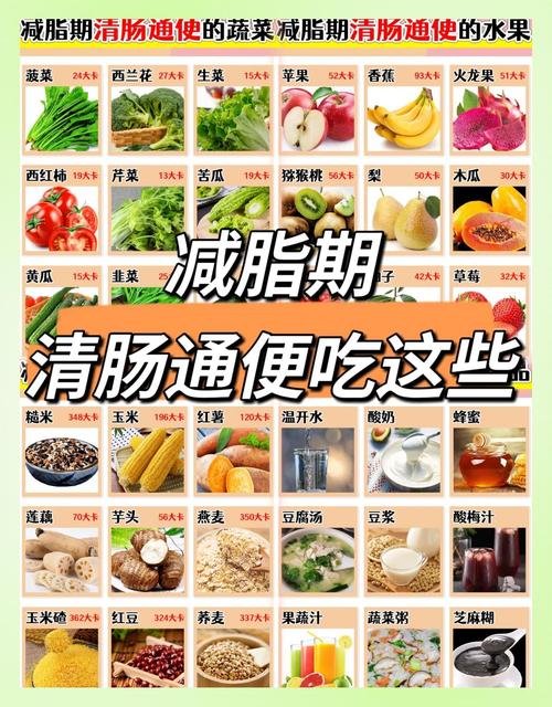 什么东西通便减肥