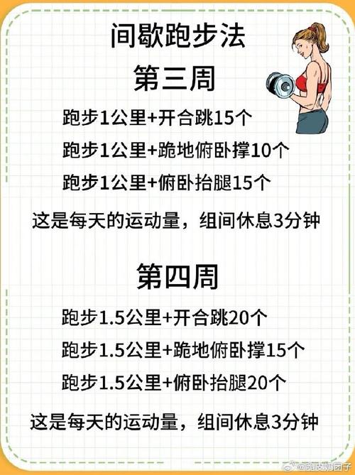 跑步减肥是什么时候跑