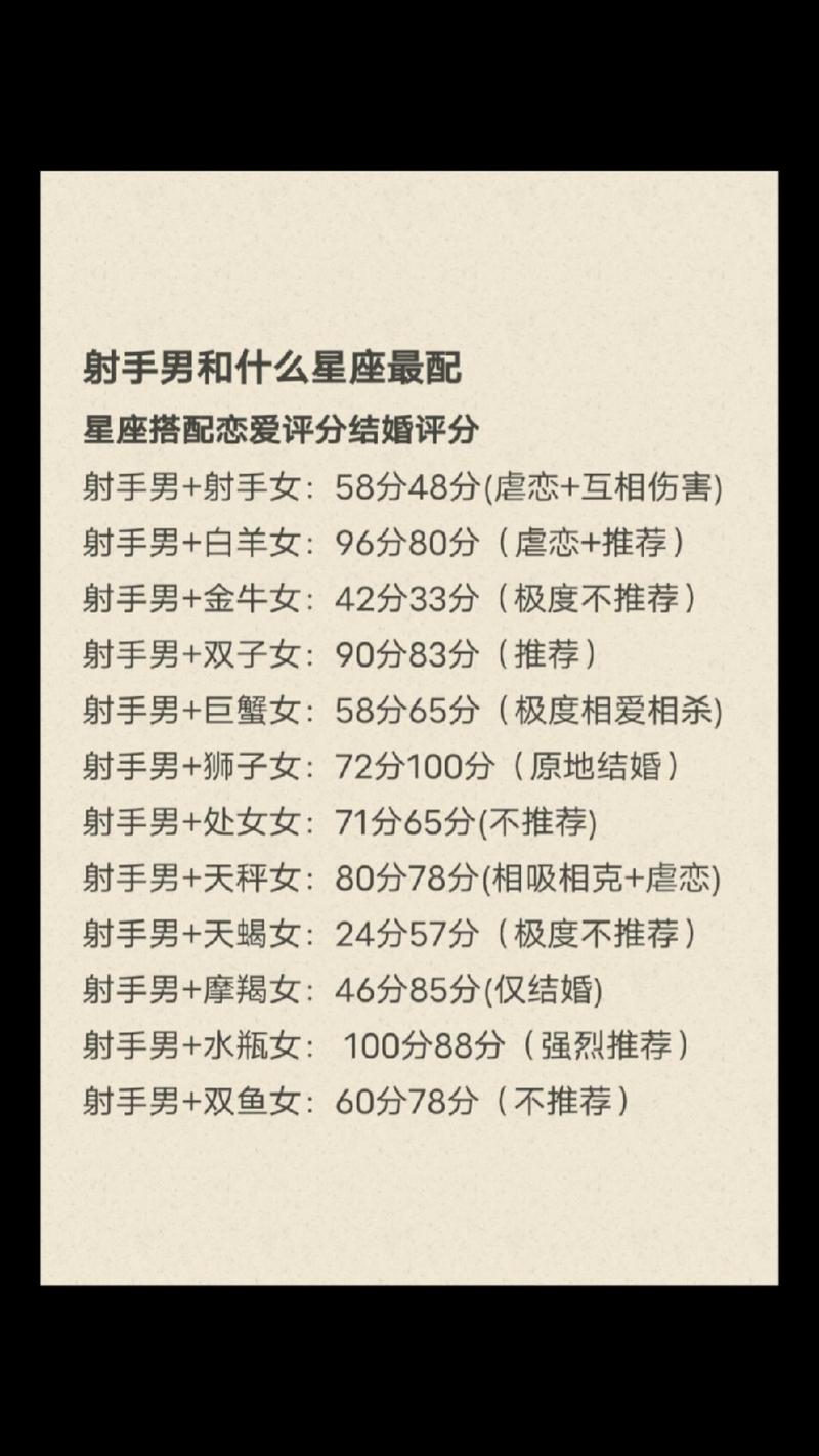 射手跟什么星座最配