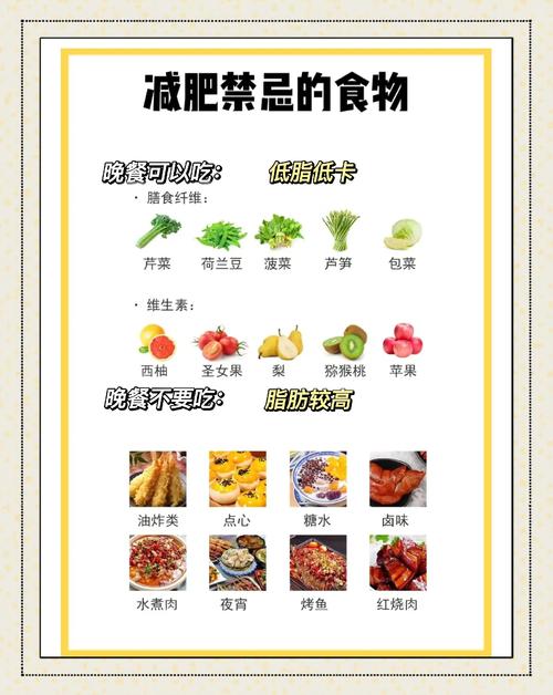 减肥应该吃什么东西