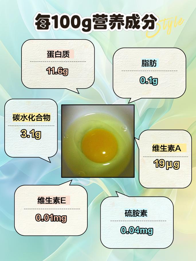 鸡蛋敷脸有什么好处
