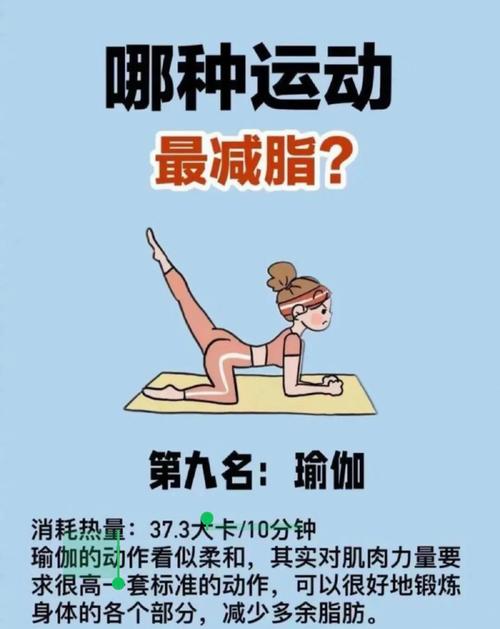 中度肥胖适合什么运动减肥