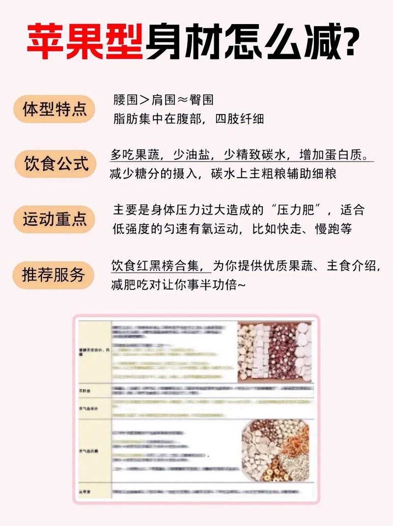 中度肥胖适合什么运动减肥