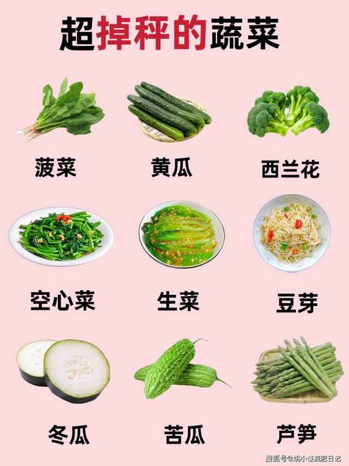 什么蔬菜吃了减肥