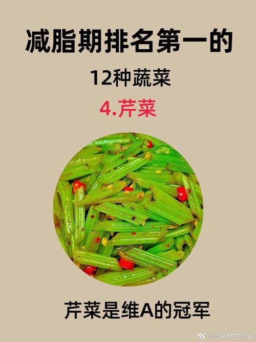 什么蔬菜吃了减肥