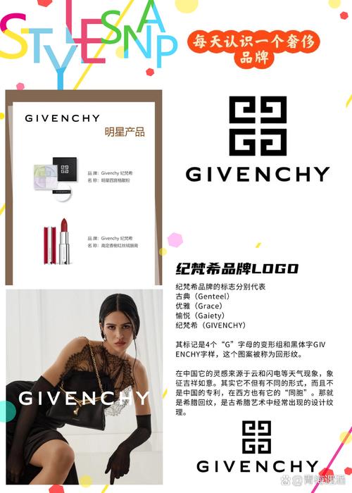 纪梵希是什么档次