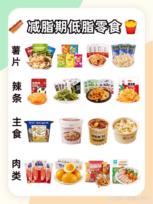 减肥时能吃点什么零食