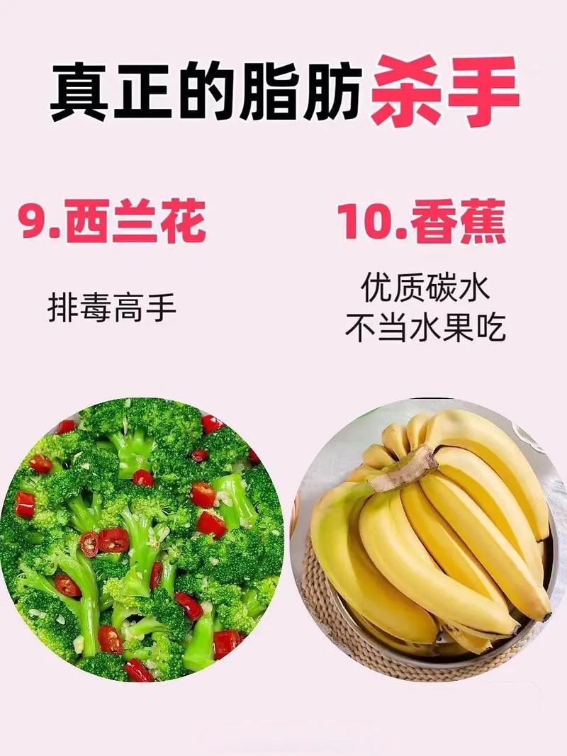 什么菜和水果减肥
