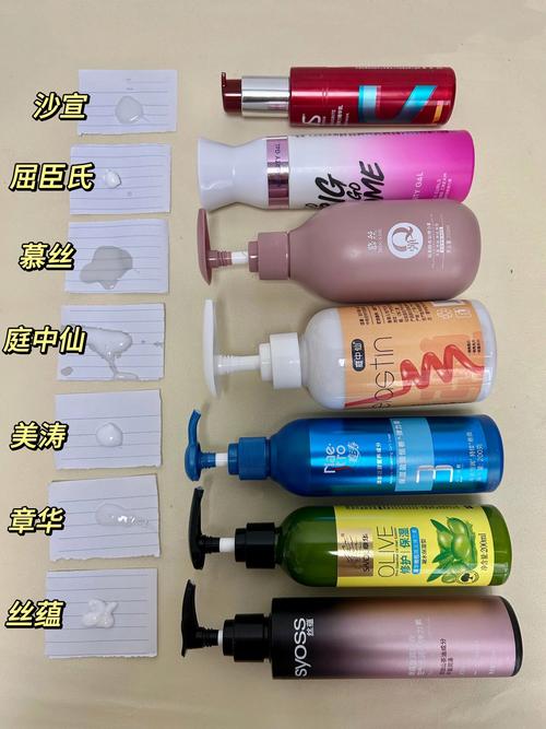 弹力素什么时候用