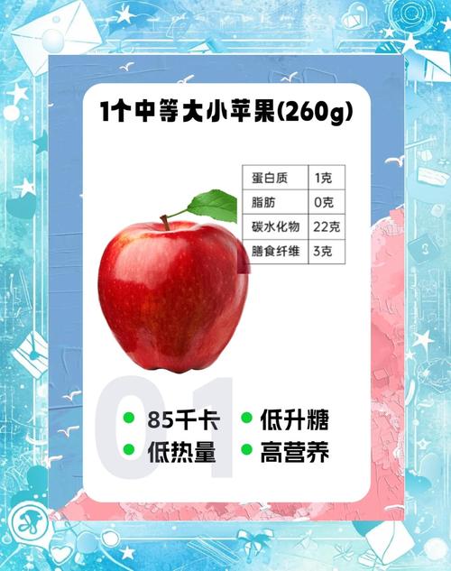 什么时间吃苹果减肥