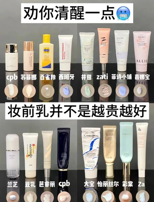 什么妆前乳最好用