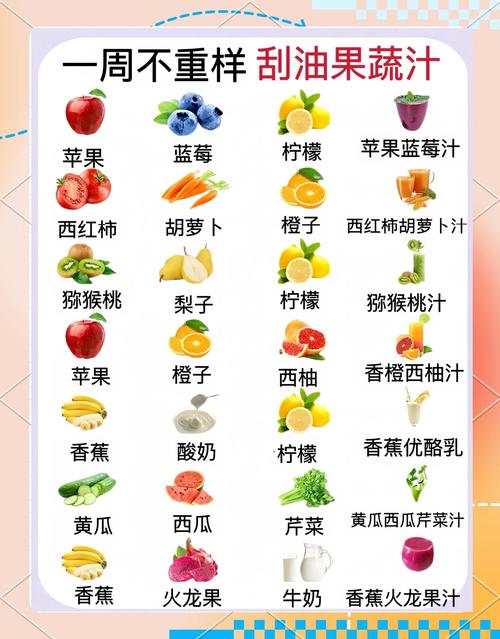 减肥果蔬汁什么时间喝效果最好