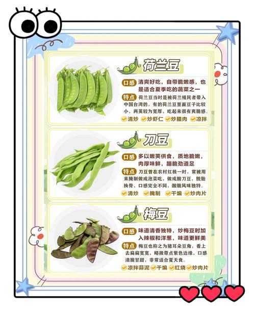 减肥为什么不能吃江豆角