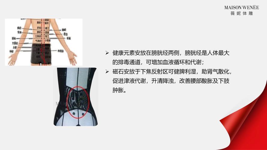 维密体雕减肥原理是什么