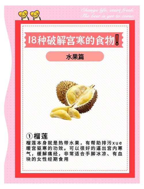 女人喜欢吃什么水果