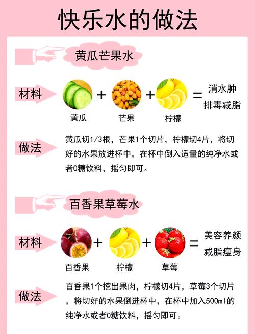 什么时间喝果汁减肥效果好