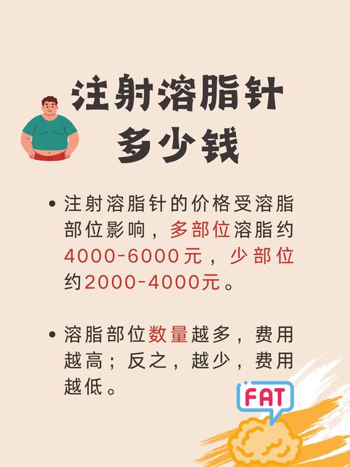 抽脂减肥挂什么科