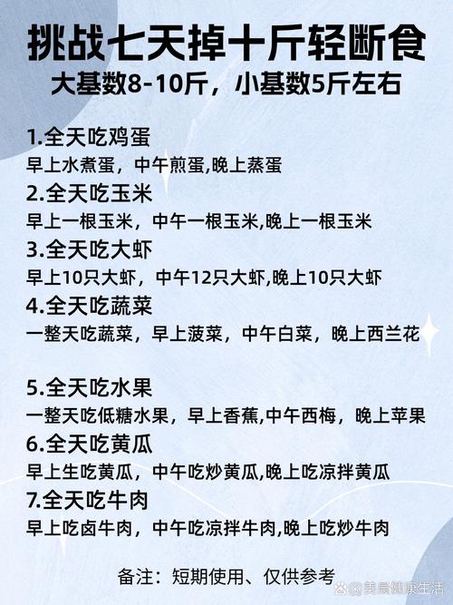 为什么要写减肥食谱